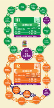 香港旅行准备工作全攻略