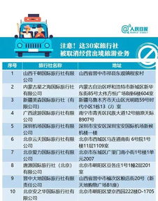今天，向所有劳动者致敬 这份五一旅游攻略必看